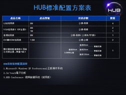 互動會議集成系統(tǒng)與優(yōu)質(zhì)辦公家具 深圳東方華奧的綜合解決方案